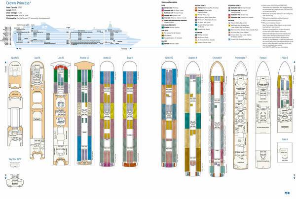 Deck plan