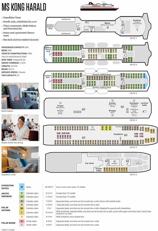 Deck plan