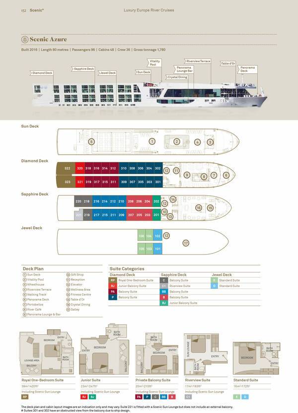 Deck plan