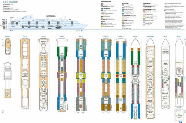 Deck plan