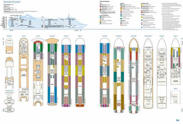 Deck plan