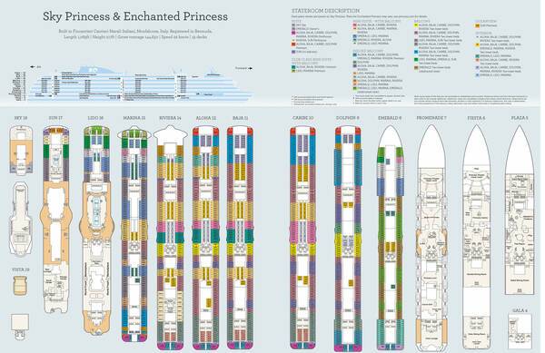 Deck plan