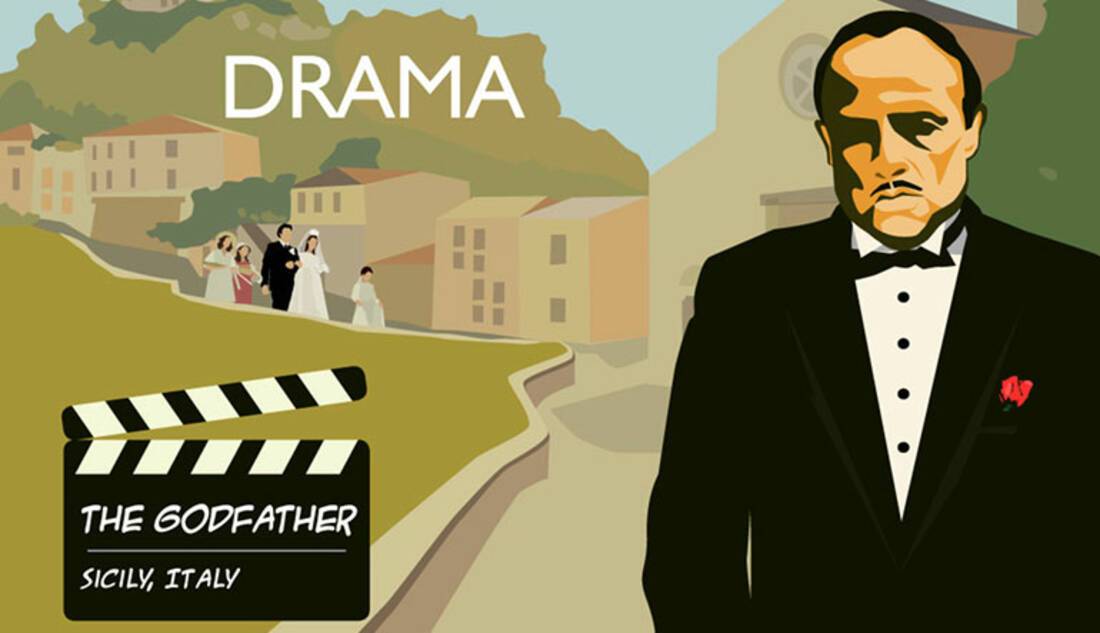 Drama Films