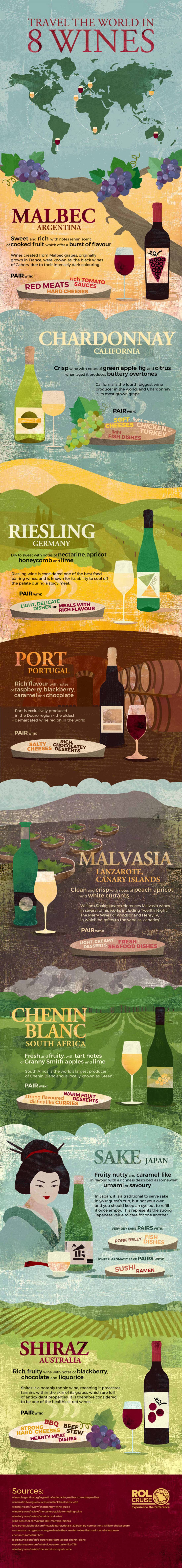 ROL Cruise travel the world in 8 wines