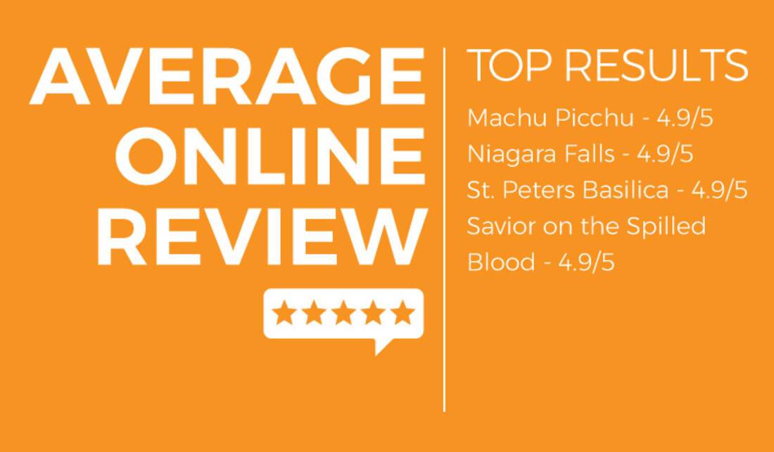 ROL Cruise Average Online Review | Best tourist attraction in the world