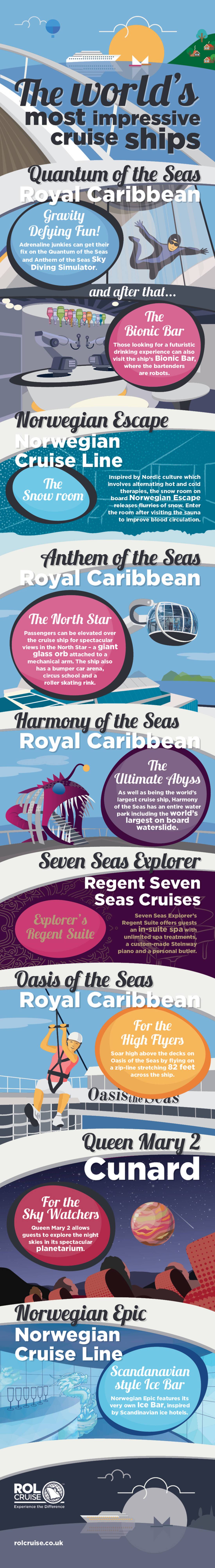 The most impressive cruise ships