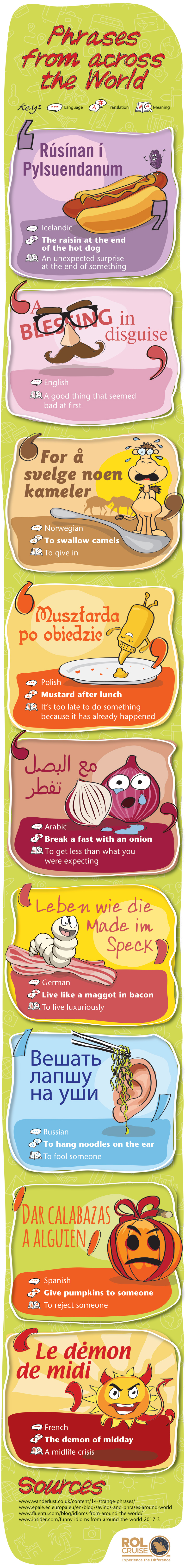 ROL Cruise Phrases infographic