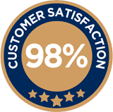 ROL - 98% Customer Satisfaction 